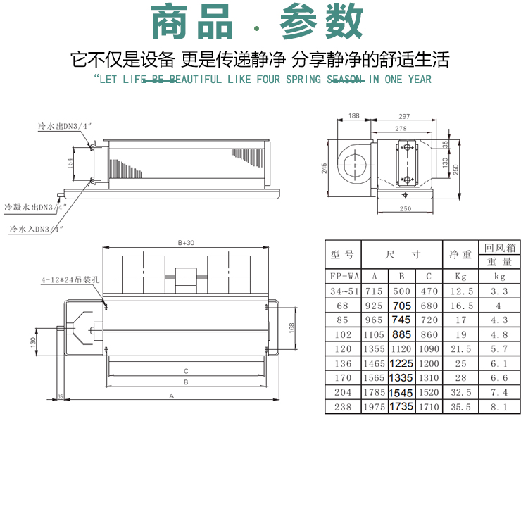 风机盘管温控器厂家安装说明：