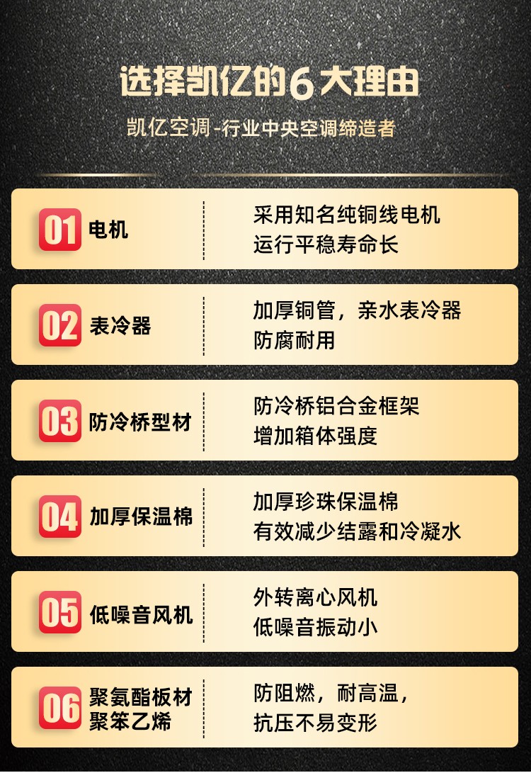 吊顶式空调机组工作原理：