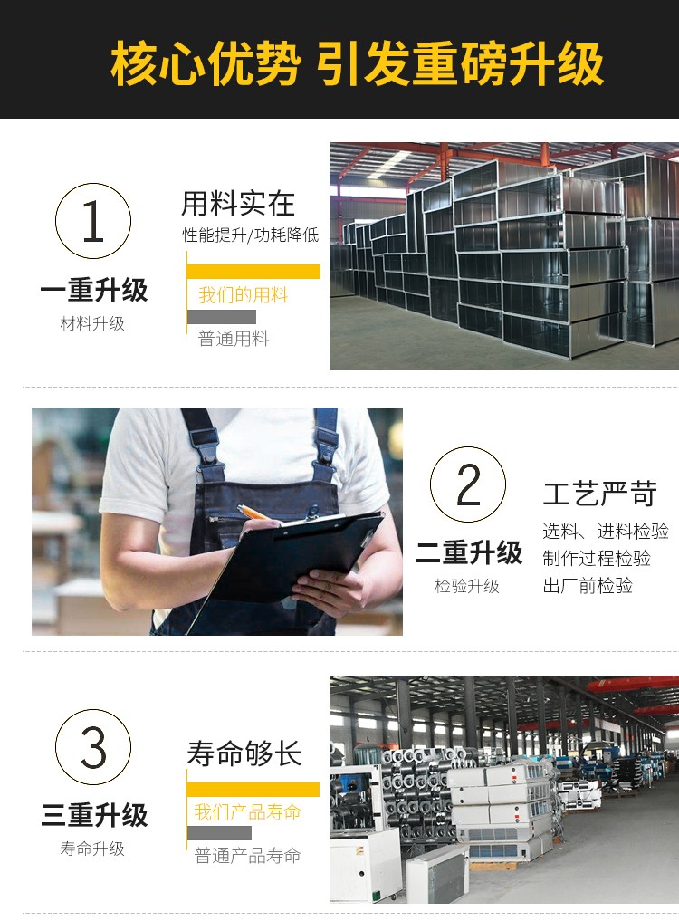 风机噪音大的原因及处理方式