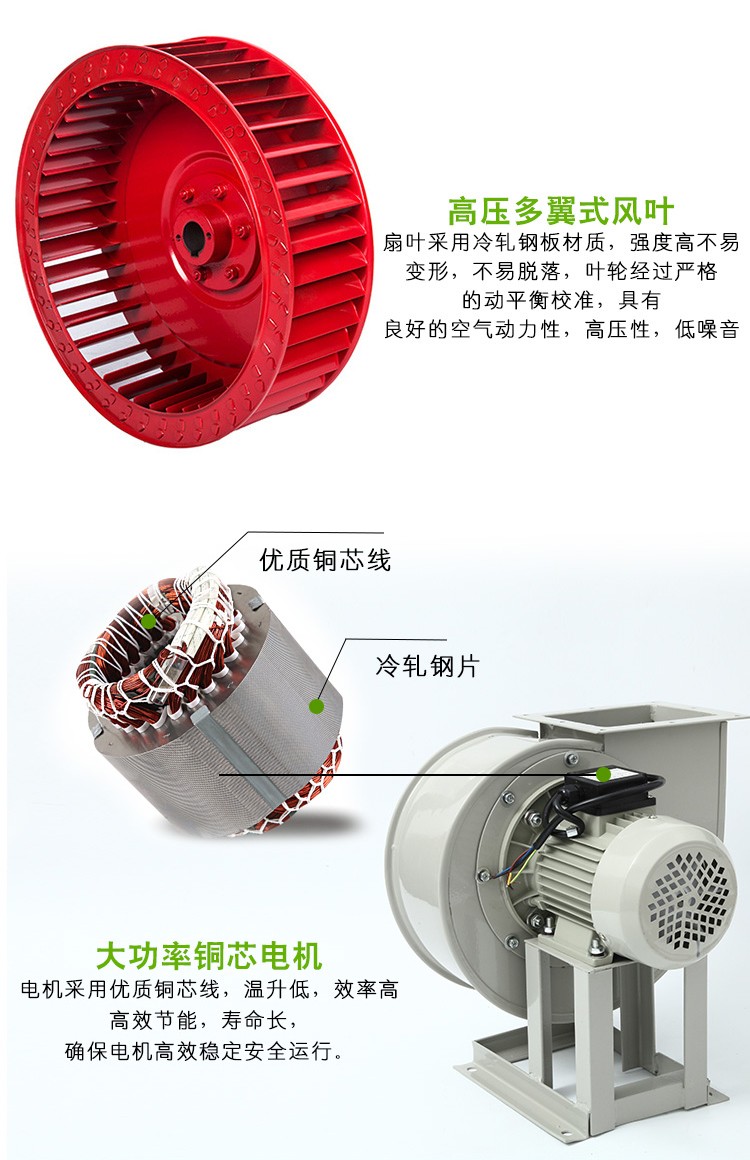 离心风机吹出来的风温度较低怎么办