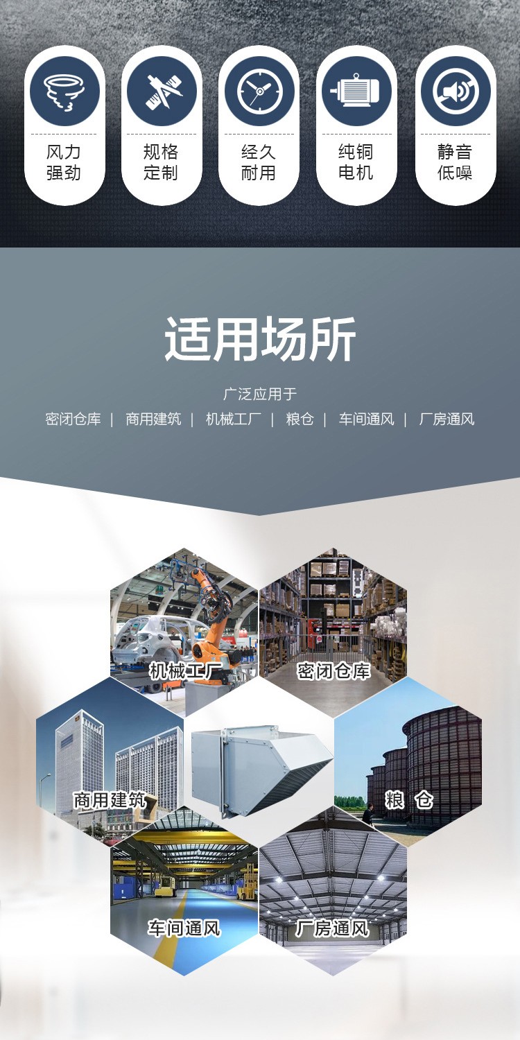 方形壁式轴流风机的工作原理有哪些