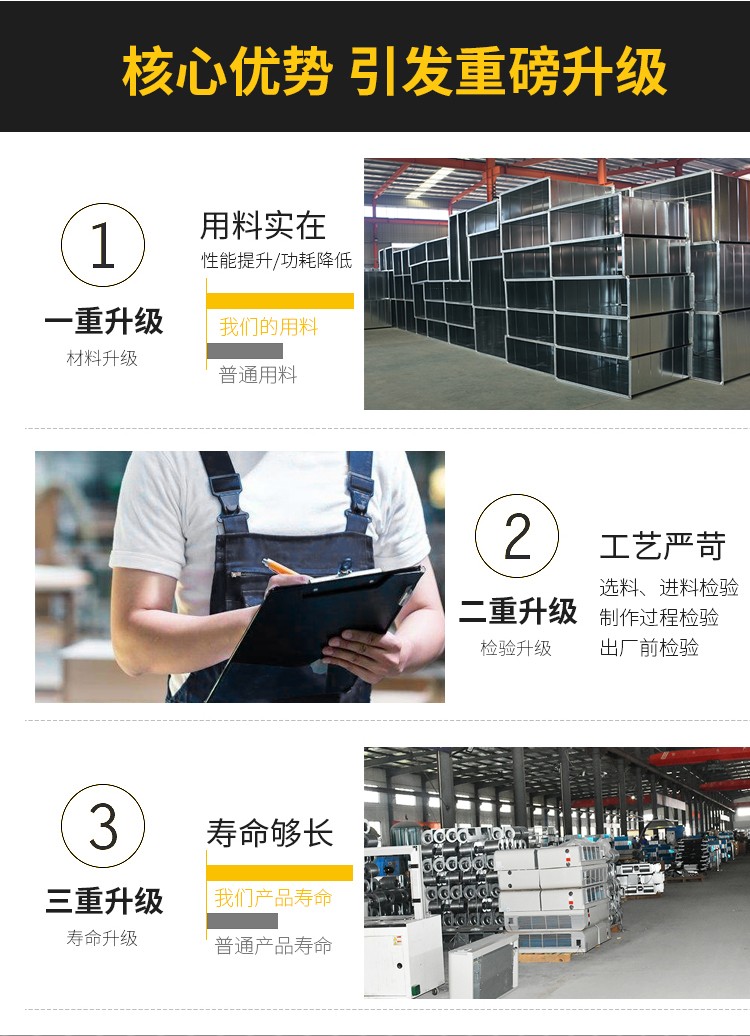 柜式离心风机的用途介绍