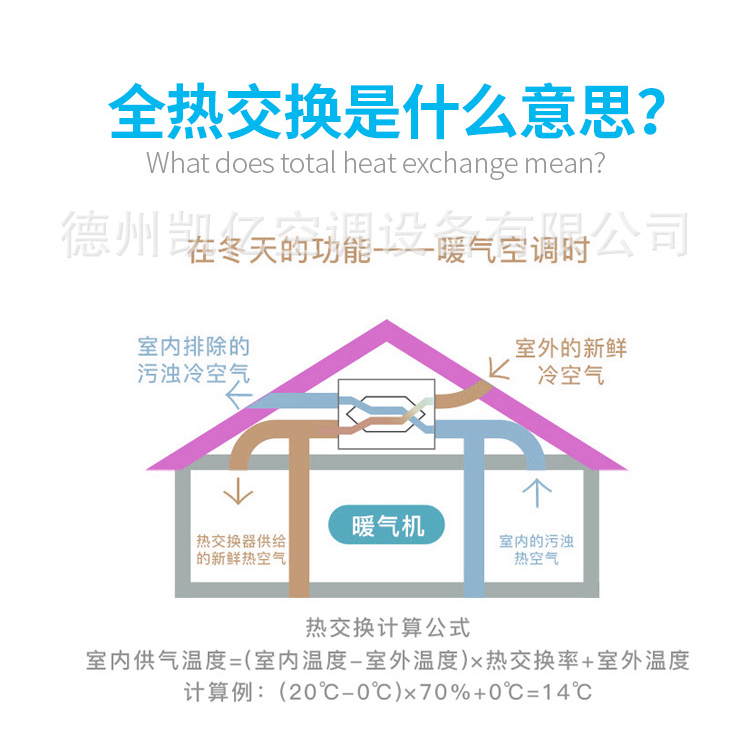 双向流新风机与单向流系统的区别